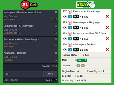 21bet oranlar